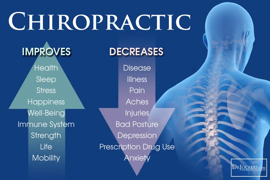 Unexpected Benefits of Chiropractic